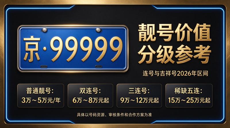 北京京牌租赁服务团队